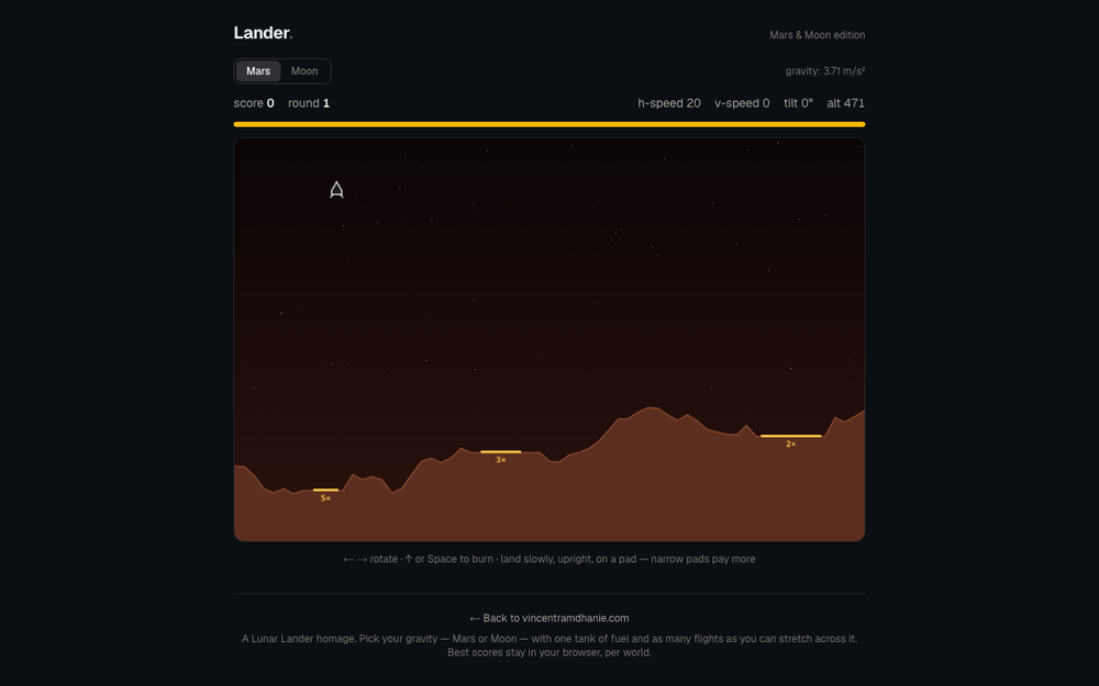 A flight beginning over Mars
